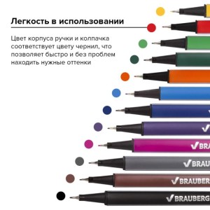 Маркеры — капиллярные ручки цветные (набор 12 шт)